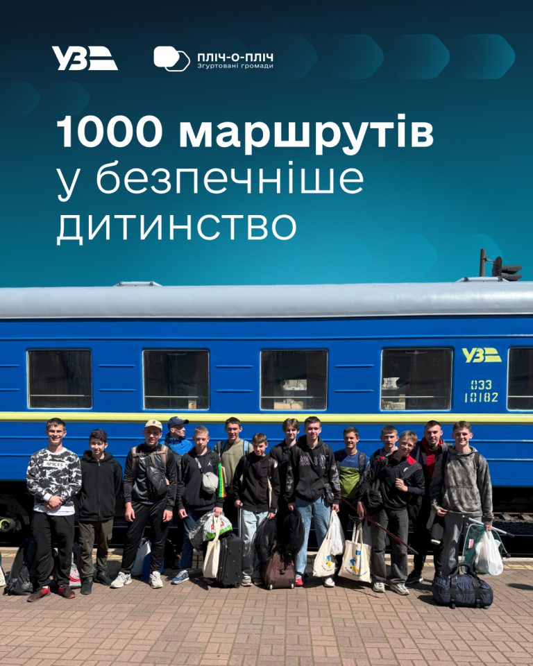 1000 дітей. 1000 маршрутів у безпечніше дитинство