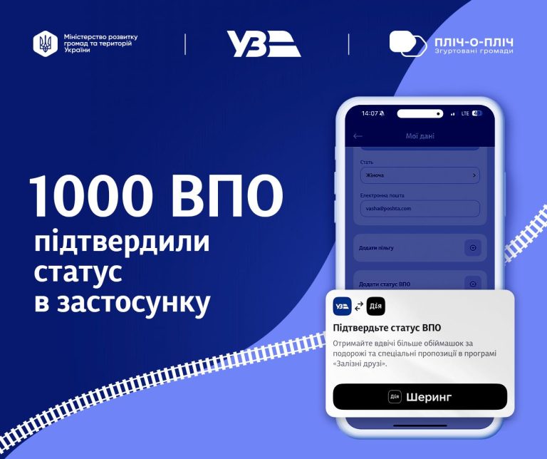 Перші 1000 ВПО. Нові можливості в застосунку Укрзалізниці через Дію!