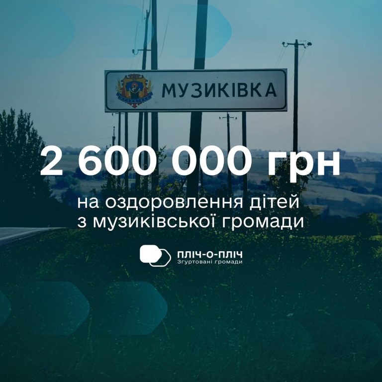 2,6 млн грн на оздоровлення понад 120 дітей з Херсонщини