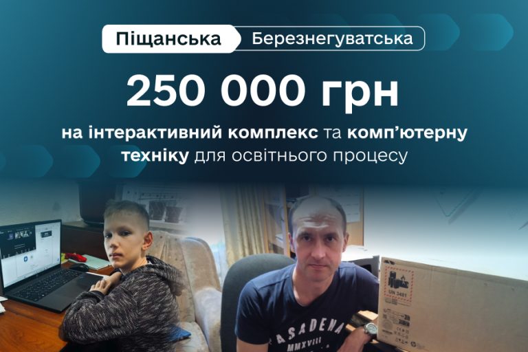 Підтримка там, де найбільш необхідно
